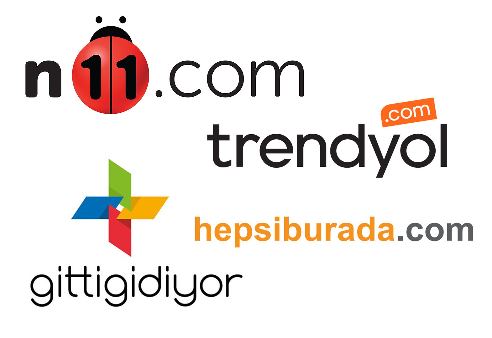 Marketplace Danışmanlığı (Trendyol, Hepsiburada)
